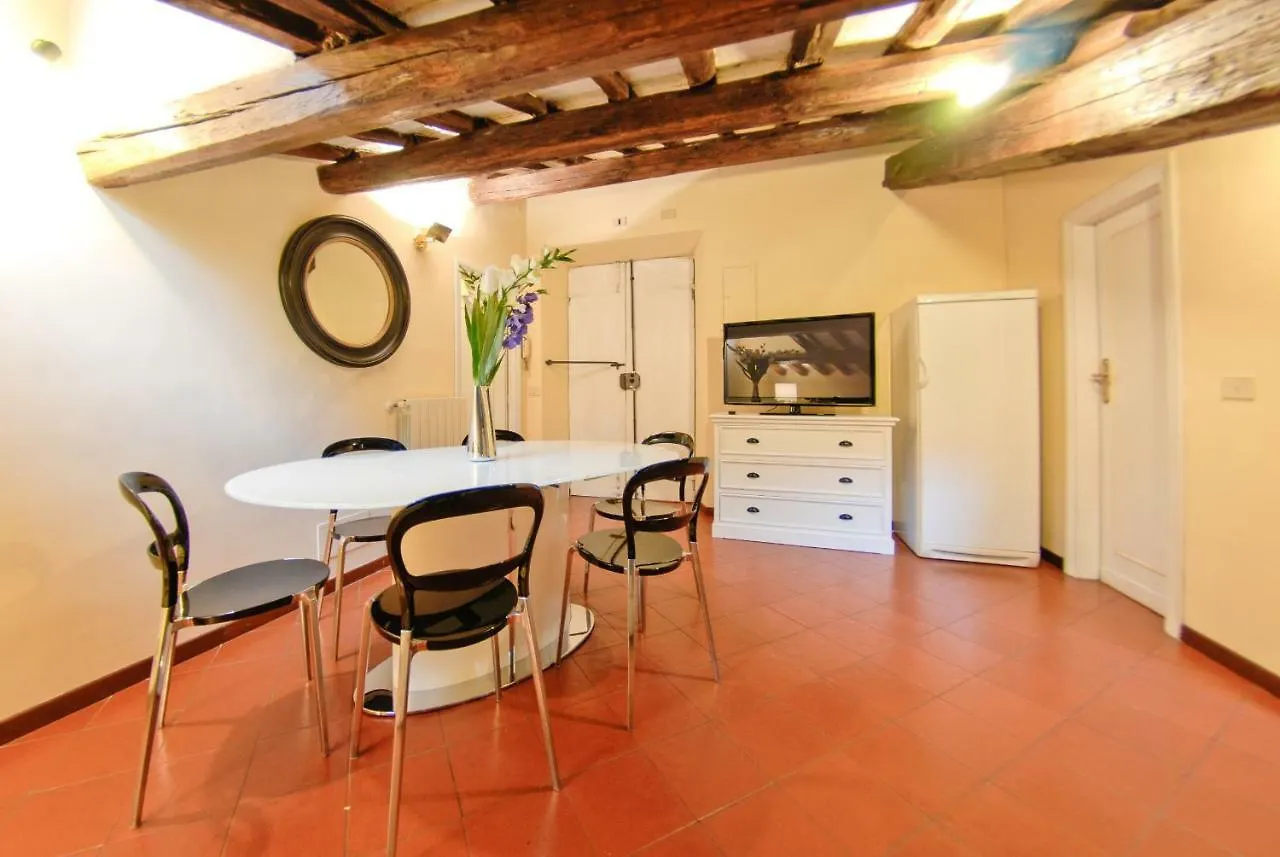 Luxury Apartment Pantheon Рим 0*,  Италия