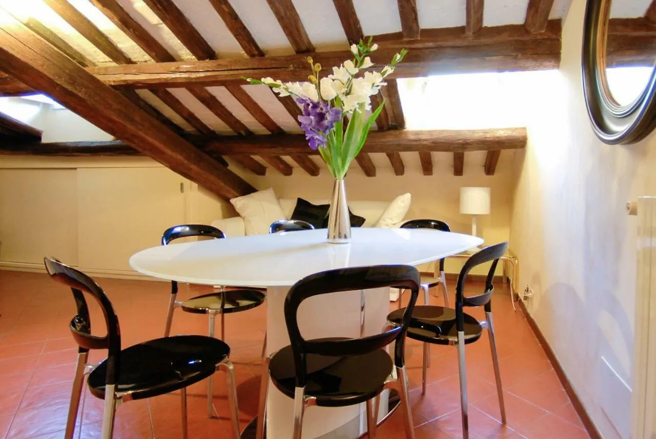Luxury Apartment Pantheon Roma